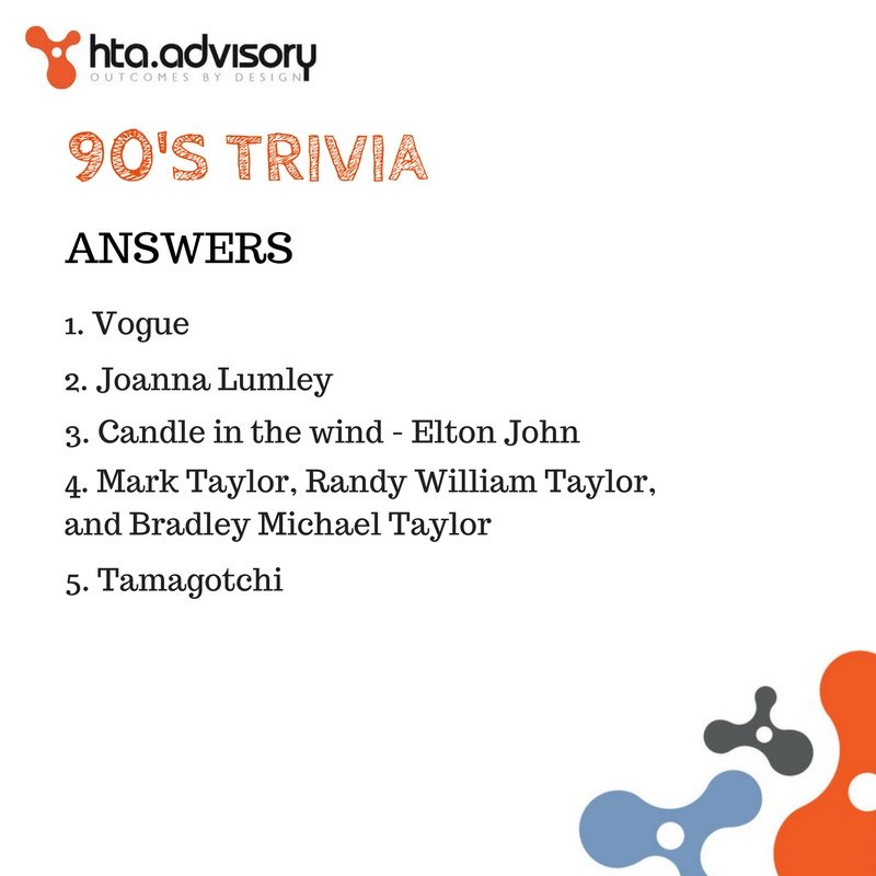 90s_trivia_answers.jpg